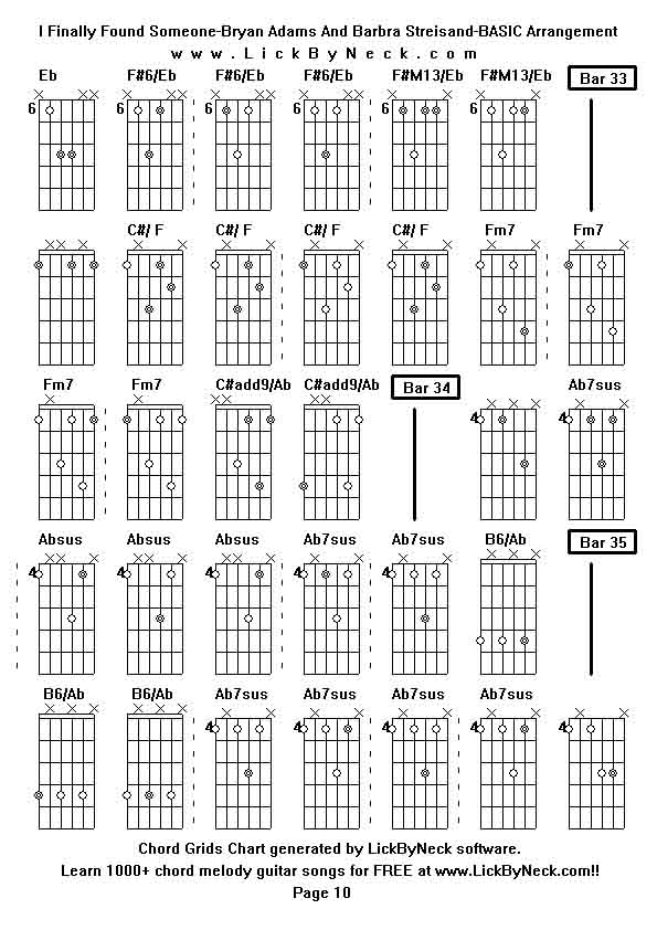 Chord Grids Chart of chord melody fingerstyle guitar song-I Finally Found Someone-Bryan Adams And Barbra Streisand-BASIC Arrangement,generated by LickByNeck software.